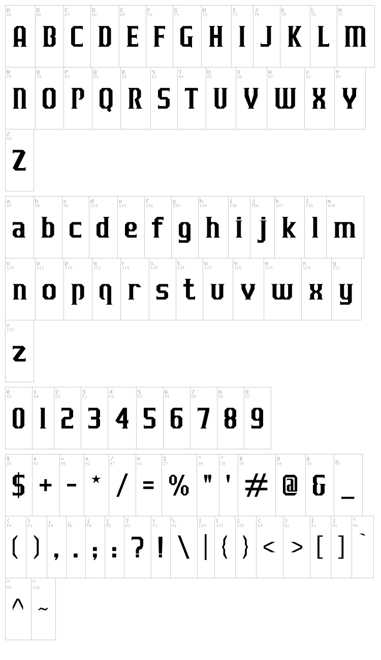 J-LOG Razor Edge font map